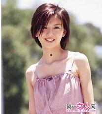 看锁骨猜明星,揭秘明星独特魅力之谜