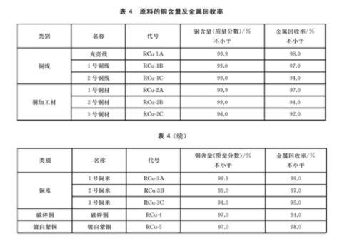 怎么看水稳料的配比表图,科学配比，打造优质道路基石