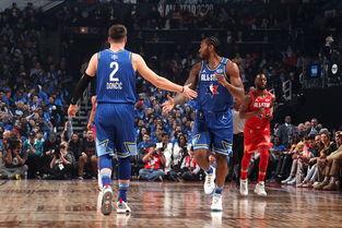 勒布朗壁纸全明星,篮球巨星的风采瞬间